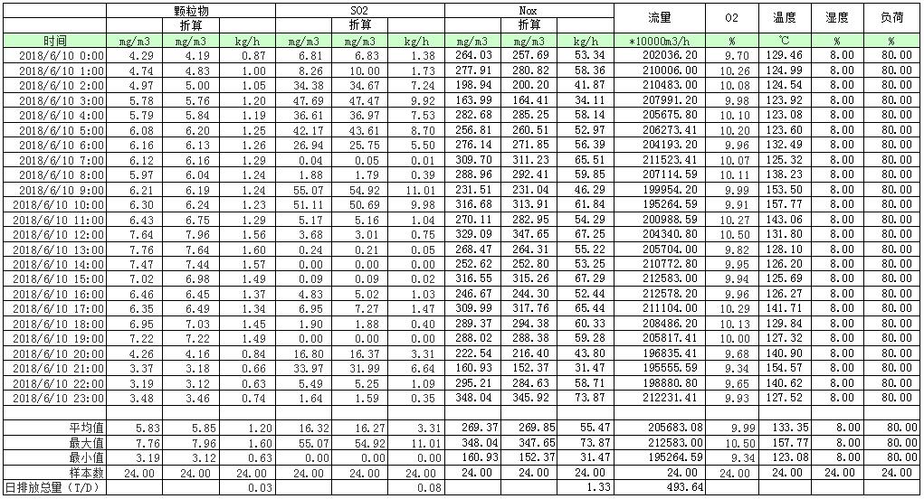 EBET�ײ���(�й�)�ٷ���վ