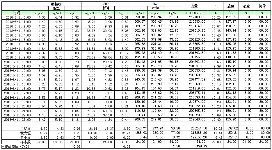 EBET�ײ���(�й�)�ٷ���վ