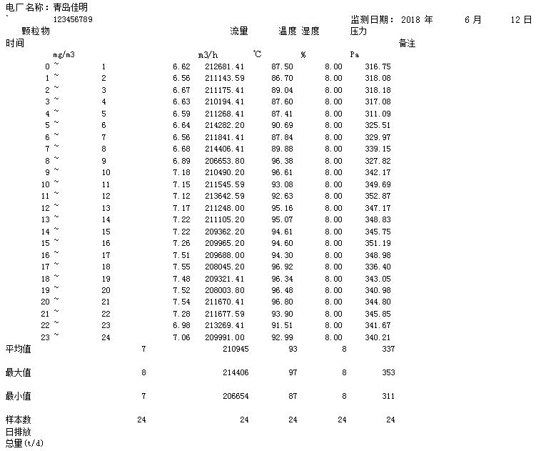 EBET�ײ���(�й�)�ٷ���վ