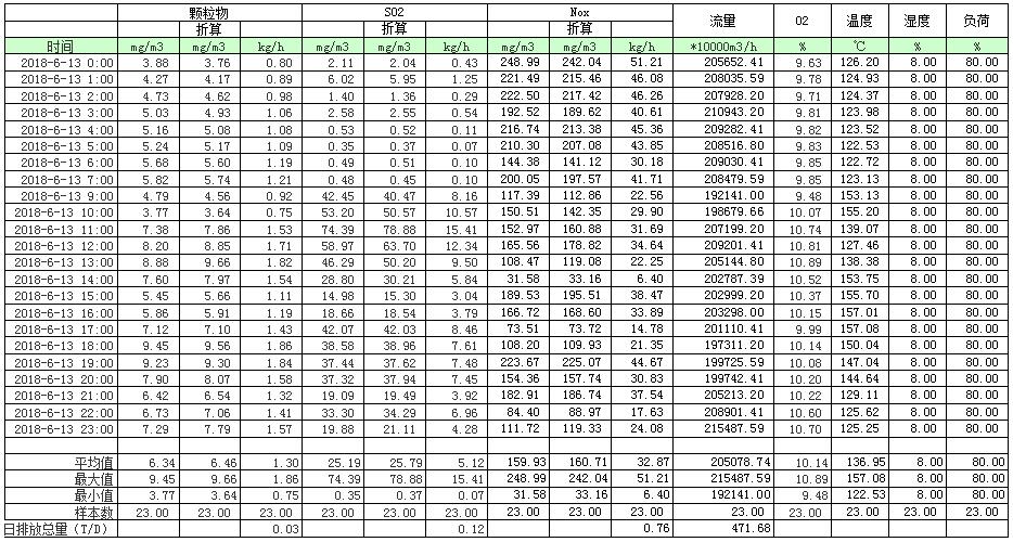 EBET�ײ���(�й�)�ٷ���վ