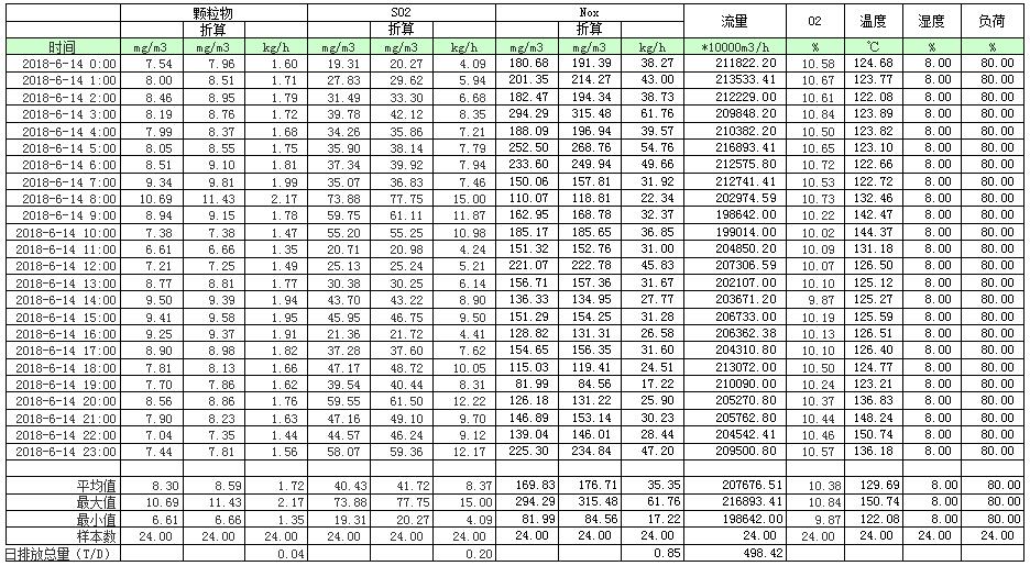 EBET�ײ���(�й�)�ٷ���վ