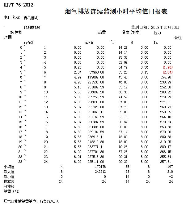 EBET�ײ���(�й�)�ٷ���վ