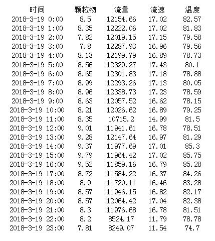 EBET�ײ���(�й�)�ٷ���վ