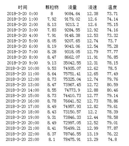 EBET�ײ���(�й�)�ٷ���վ