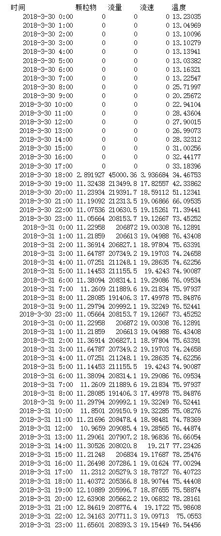 EBET�ײ���(�й�)�ٷ���վ