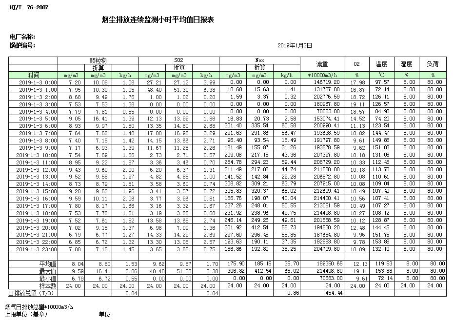 EBET�ײ���(�й�)�ٷ���վ