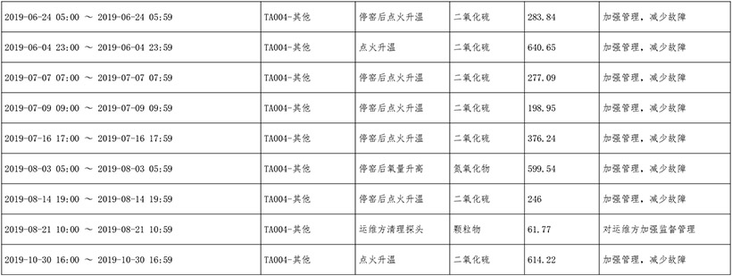 EBET�ײ���(�й�)�ٷ���վ