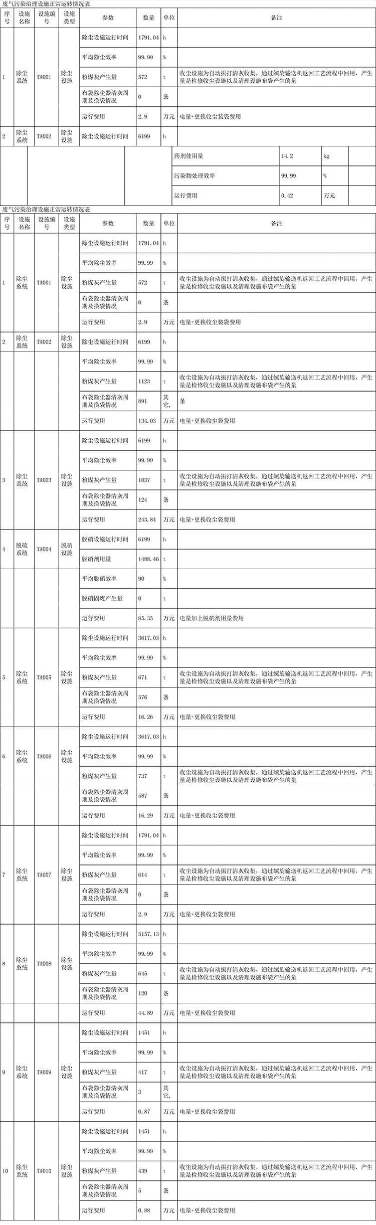 EBET�ײ���(�й�)�ٷ���վ