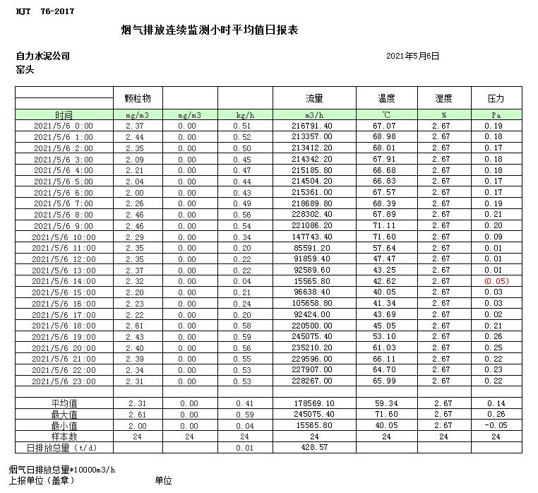EBET�ײ���(�й�)�ٷ���վ