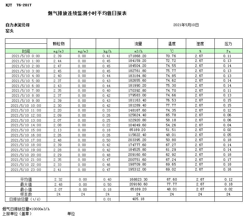EBET�ײ���(�й�)�ٷ���վ