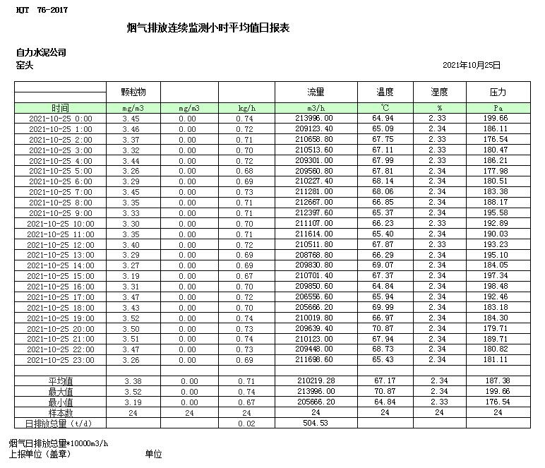 EBET�ײ���(�й�)�ٷ���վ