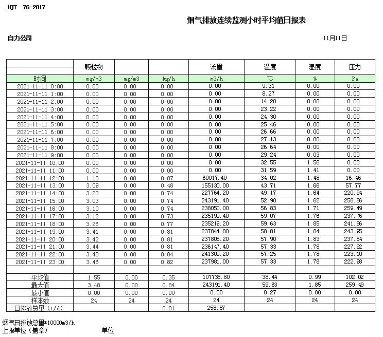 EBET�ײ���(�й�)�ٷ���վ