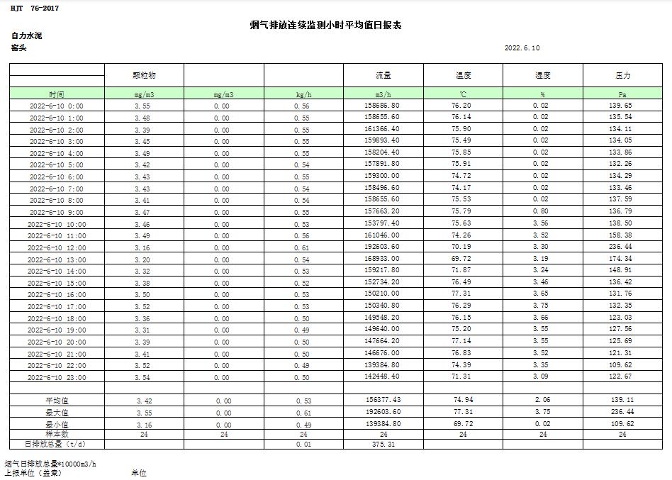 EBET�ײ���(�й�)�ٷ���վ