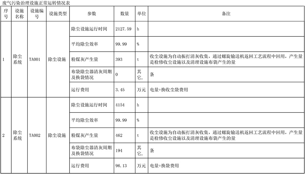 EBET�ײ���(�й�)�ٷ���վ