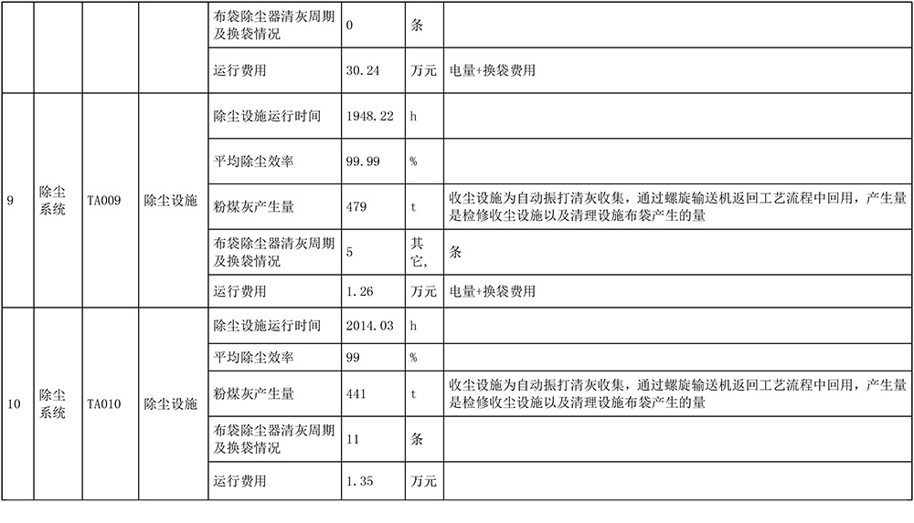 EBET�ײ���(�й�)�ٷ���վ