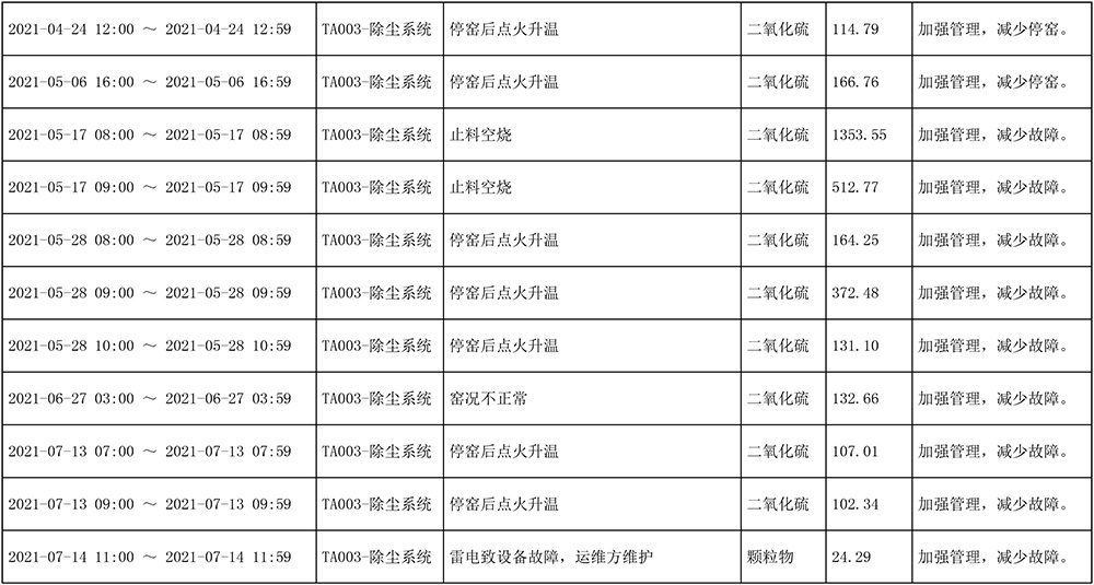 EBET�ײ���(�й�)�ٷ���վ