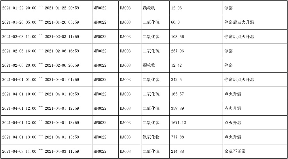 EBET�ײ���(�й�)�ٷ���վ