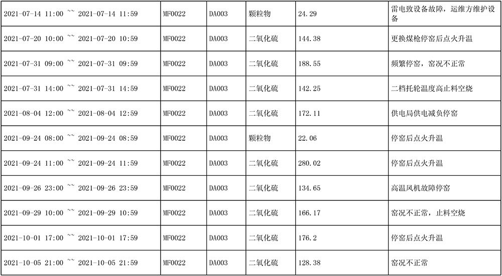 EBET�ײ���(�й�)�ٷ���վ