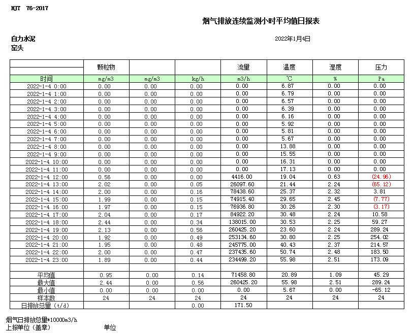 EBET�ײ���(�й�)�ٷ���վ