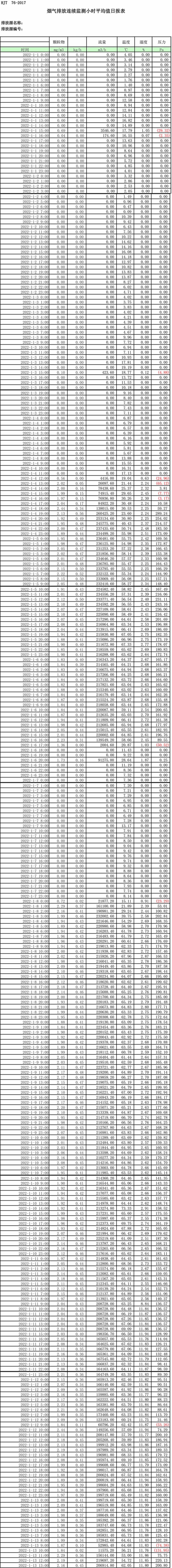 EBET�ײ���(�й�)�ٷ���վ