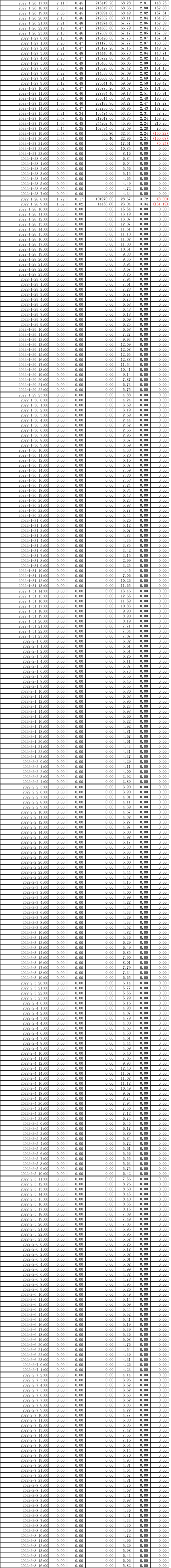 EBET�ײ���(�й�)�ٷ���վ