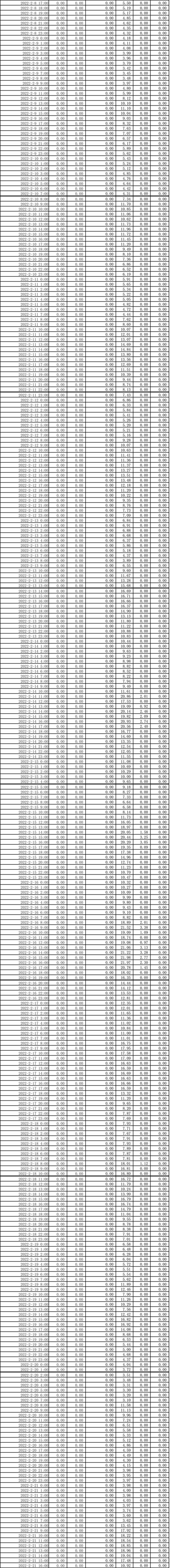 EBET�ײ���(�й�)�ٷ���վ