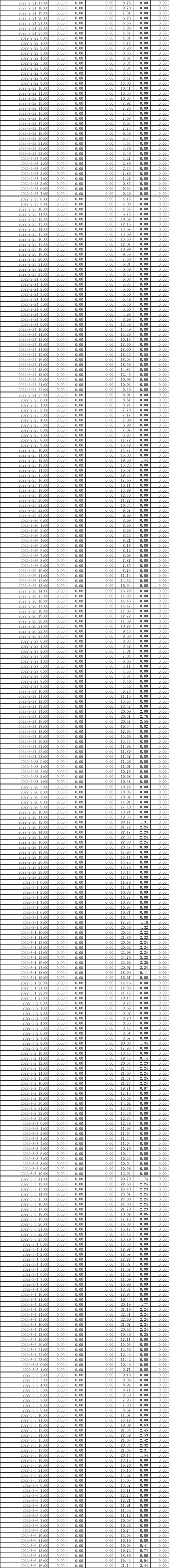 EBET�ײ���(�й�)�ٷ���վ