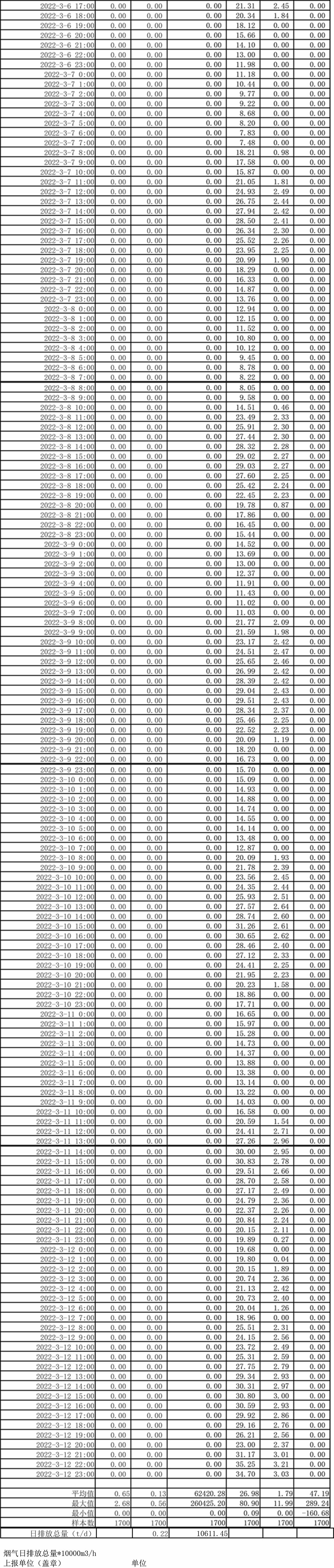 EBET�ײ���(�й�)�ٷ���վ