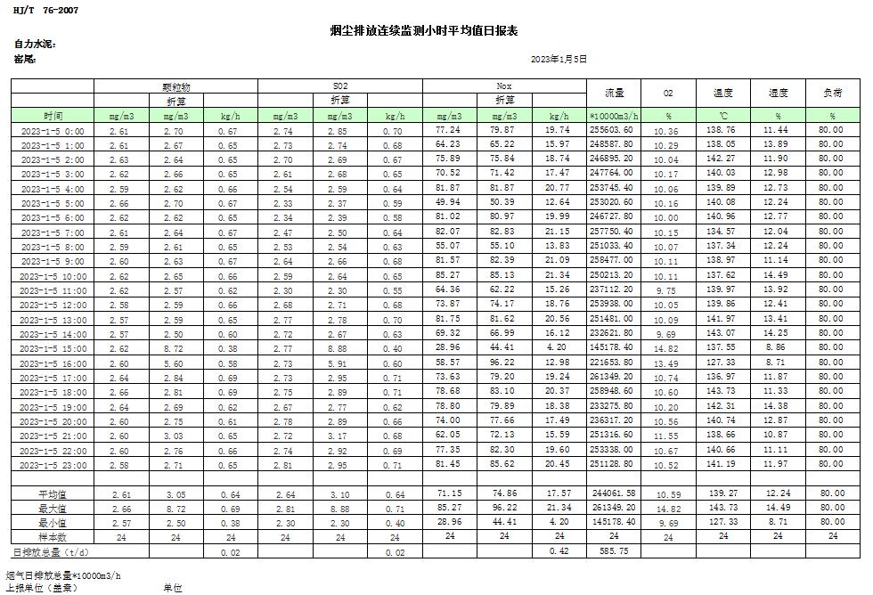 EBET�ײ���(�й�)�ٷ���վ