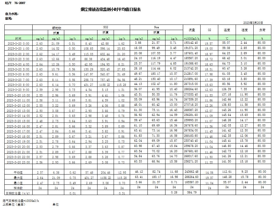 EBET�ײ���(�й�)�ٷ���վ