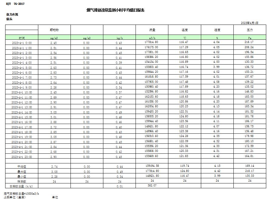 EBET�ײ���(�й�)�ٷ���վ