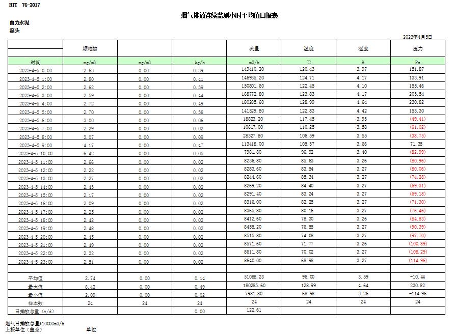 EBET�ײ���(�й�)�ٷ���վ