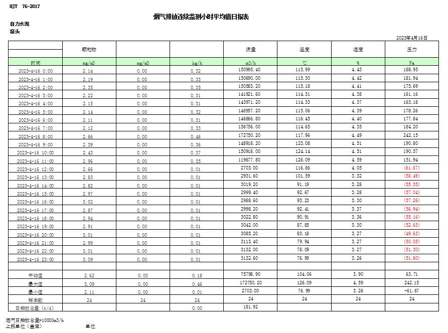 EBET�ײ���(�й�)�ٷ���վ