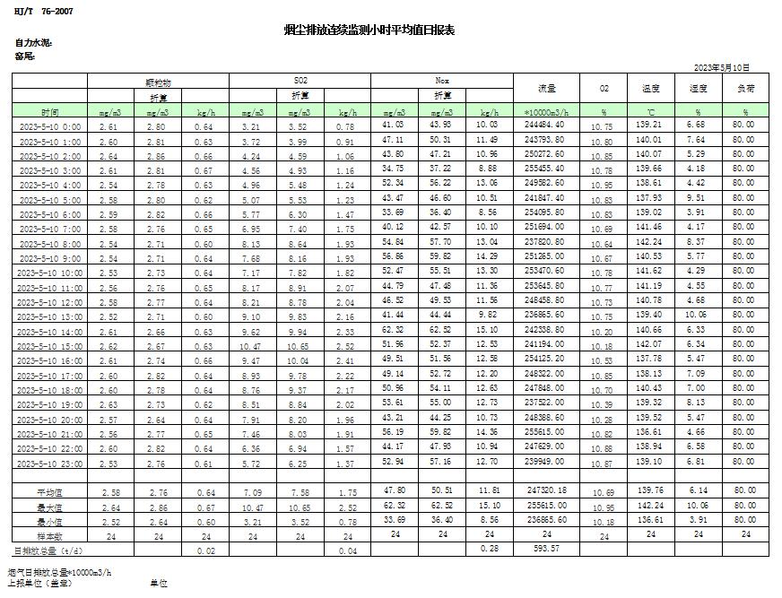 EBET�ײ���(�й�)�ٷ���վ