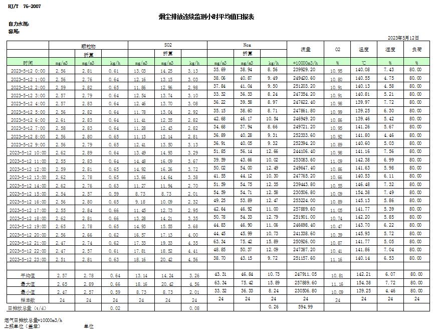 EBET�ײ���(�й�)�ٷ���վ