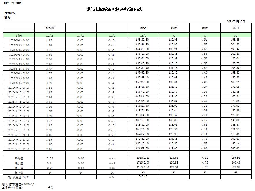 EBET�ײ���(�й�)�ٷ���վ