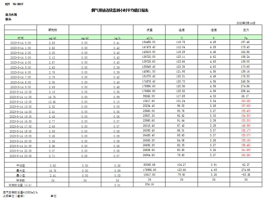 EBET�ײ���(�й�)�ٷ���վ