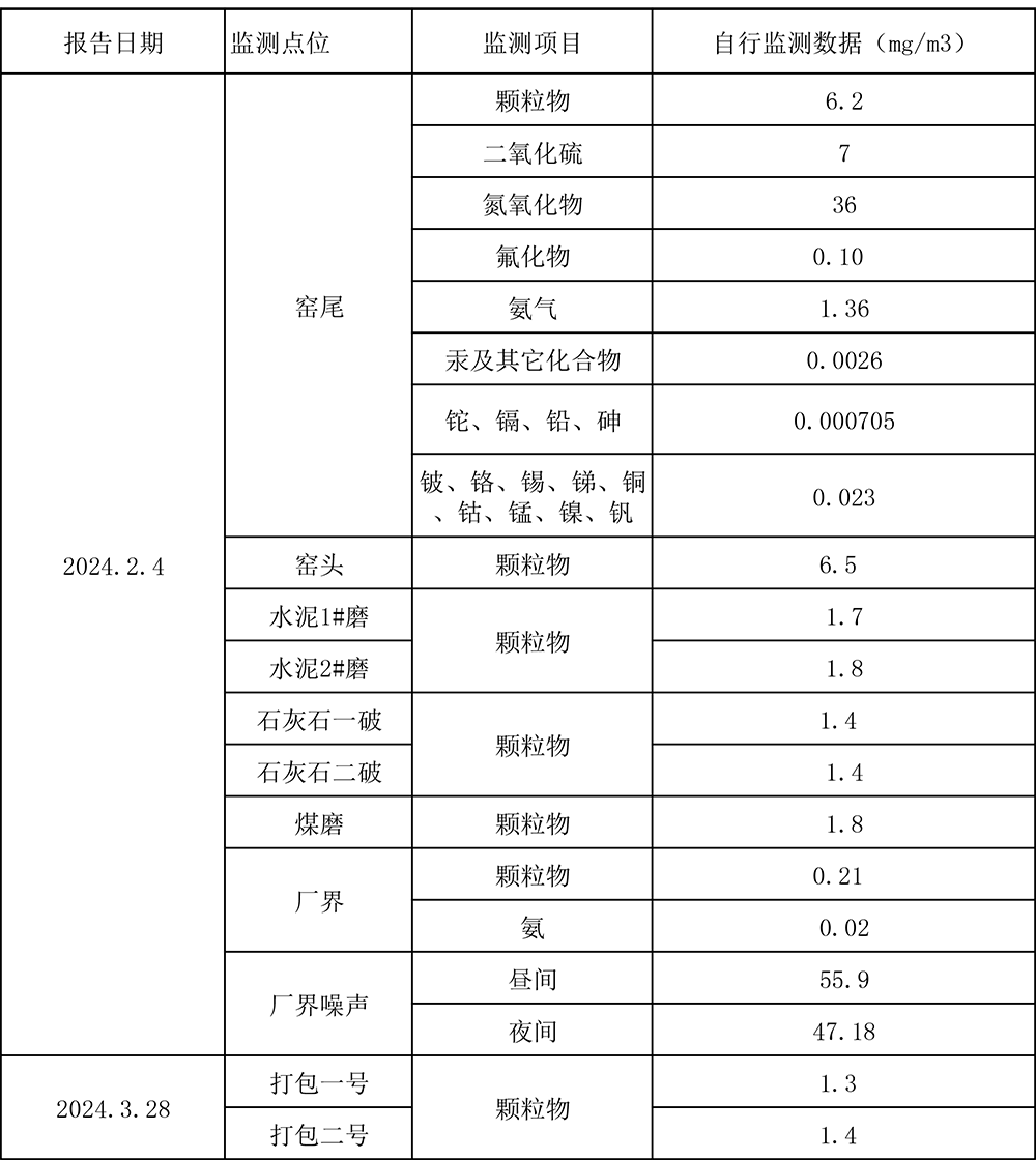 EBETײ(й)ٷվ